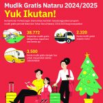 2024-2025년 성탄·새해 무료 귀성 프로그램-1