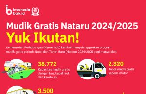 2024/2025년 성탄·새해 무료 귀성 프로그램 발표… 한인기업 근로자 정보활용 기대