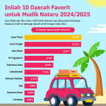 2024-2025년 크리스마스 및 새해 연휴