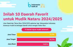 1억 천만 명 이동 2024/2025년 크리스마스 및 새해 연휴는 어디로