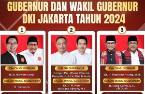 DKI 자카르타 주지사 선거, RK-수스워노 후보 패배 인정…소송 제기 않기로