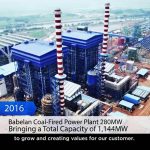 Cikarang Listrindo 발전소