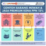 ▲재무당국은 고가제품과 서비스에 부가세 12%를 적용한다고 발표.2024.12.16