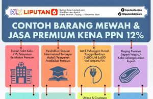 식품, 교육, 의료 등 고가 서비스도 12% 부가가치세 적용