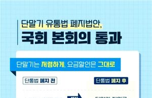 휴대단말기 지원금 상한 사라진다… ‘단통법 폐지안’ 국회 통과