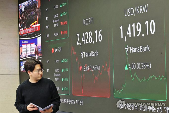 코스피, 개인 투매에 2,420대 마감