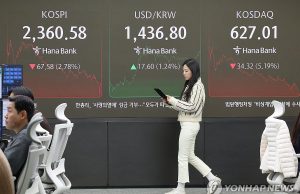 탄핵안 폐기후 금융시장 휘청…환율 1,440원 위협·주가 연저점