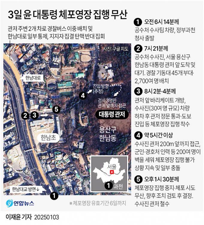 3일 윤 대통령 체포영장 집행 무산