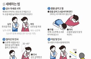 설 세배하는 법