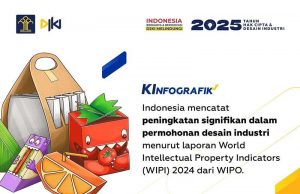 인도네시아, 산업 디자인 출원 세계 최고 증가율 기록