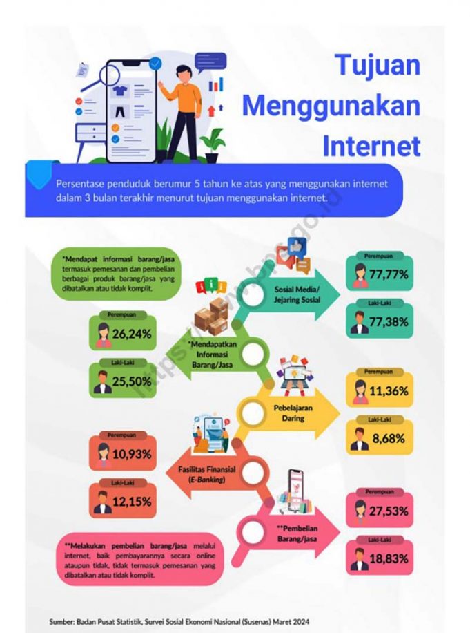 정부, 1.4GHz 주파수 경매 개시… “전국 광대역 인터넷 확대”