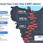 ▲MRT-자카르타-2A단계-노선