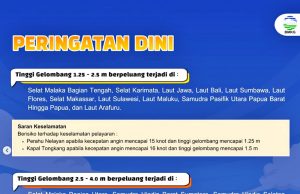 인도네시아 여러 해역, 최대 4m 높은 파도 주의보 발령