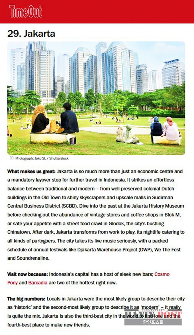 자카르타, 타임아웃 선정 ‘2025년 세계 최고 도시 50’에 선정