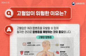 혈압·당뇨 관리하는 ‘보건소 고당센터’ 아시나요…진료비 혜택도