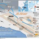 그래픽-전남-무안-국제공항-제주항공-여객기-추락-상황-640×570