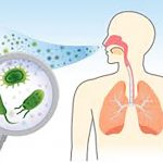 급성-호흡기-질환-