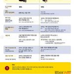 번역▲사치재와 비사치재에 대한 부가가치세(PPN) 차등 적용 방안.2025.1.3. 자료. 국세청