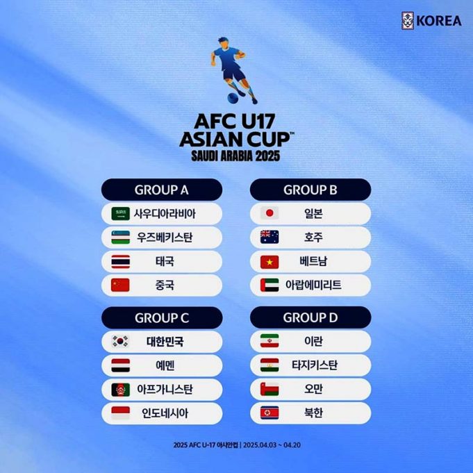 2025 U-17 아시아축구대회, 한국과 인도네시아 C조 편성