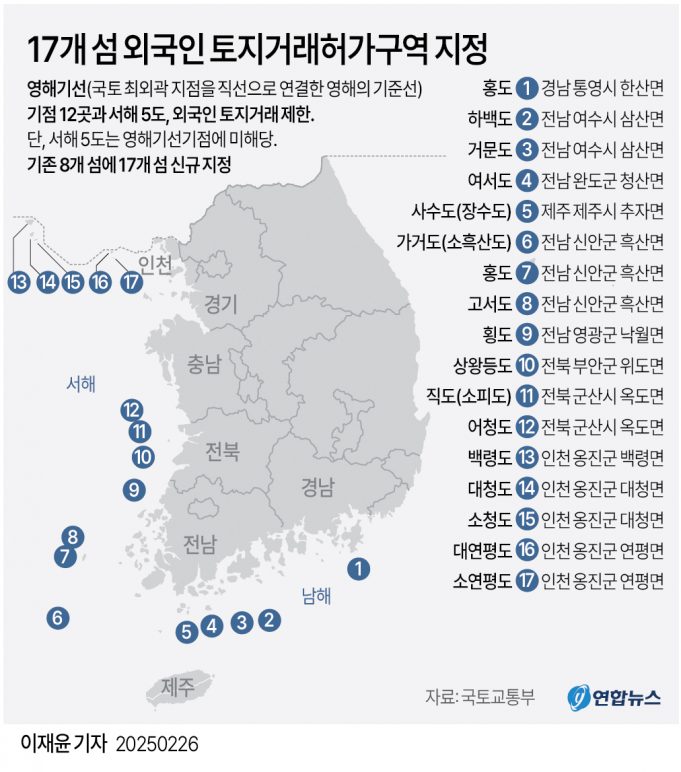 17개 섬 외국인 토지거래허가구역 지정