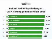 최저임금 3% 가나?? ‘깜깜이’ 연말 발표… 외투 기업, 경영 불확실성에 ‘전전긍긍’