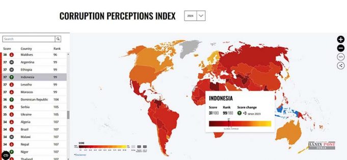 인도네시아 부패인식지수 상승.. “희망과 우려의 공존”