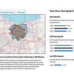 ▲미국 교통 데이터 분석 회사 INRIX가 발표한 ‘2024년 글로벌 교통 스코어카드(Global Traffic Scorecard)’ 보고서. 자카르타 교통 체증. 2025.2.11