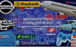 타임지 선정, 아태지역 최고 기업에 인니기업 21개사 올라