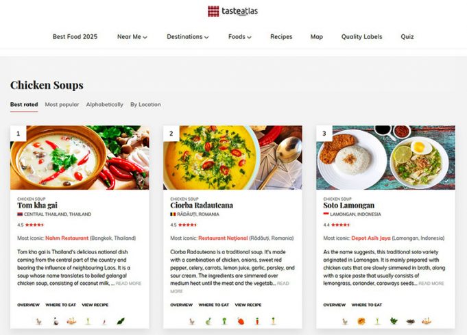 소토 라몽안, 테이스트 아틀라스 선정 ‘세계 최고 닭고기 수프’ 3위 등극