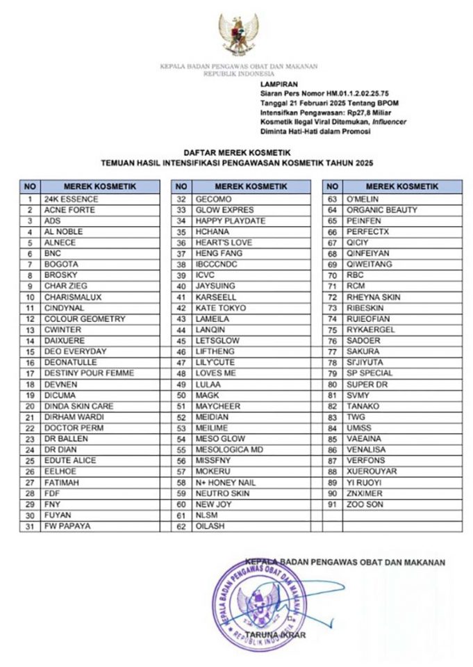불법 화장품 317억 루피아 상당 적발… 전년 대비 10배 증가
