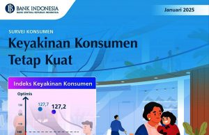 소비자 신뢰, 2025년 1월에도 견고세