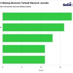 ▲프라보워-기브란 정부 100일 보고서