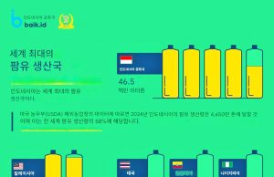 검찰, 팜유폐수 혐의로 세관 압수수색… 재무장관 “문제 직원 비호 안 해”