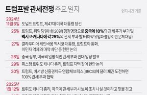 美 ‘관세전쟁’에 K중기·식품·의류·화장품 분주… 베트남 대체지 인니 주목