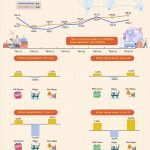 2024년 4분기 수출입물가지수