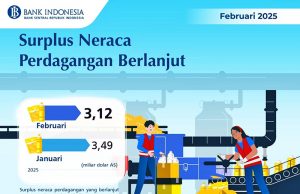 트럼프 관세 협상 카드로 ‘TKDN 완화·미국산 수입 확대’ 검토