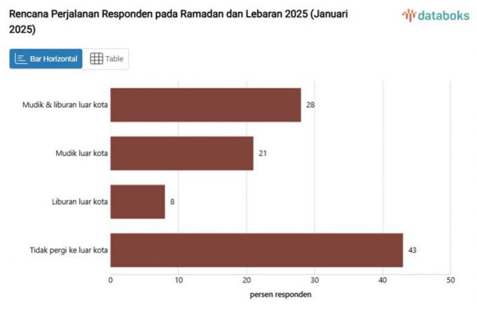 초등학생 르바란 휴가, 3월 21일부터 공무원 재택근무는 3월 24일부터