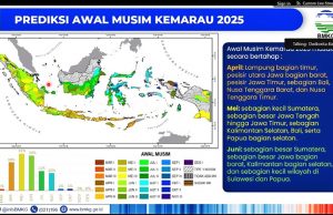 BMKG, “2025년 인도네시아 건기, 평년보다 짧을 전망”… 대비책 촉구