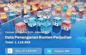 온라인 도박, 국가 안보 위협하는 시한폭탄… 거래액 1,100조 루피아 육박