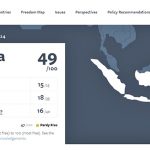 ◈세계 사이버 검열 반대의 날(3월 12일) 인도네시아의 인터넷 자유 현황