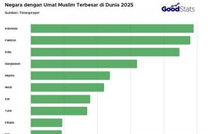 Trans7 방송, 이슬람 기숙학교 모욕 논란 수백 명 사옥 앞 시위