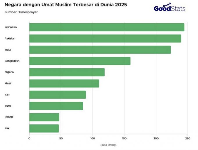 Trans7 방송, 이슬람 기숙학교 모욕 논란 수백 명 사옥 앞 시위