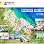 끈달지역 경제특구