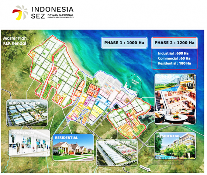 미중 무역 전쟁 수혜, 中 기업들 인니 경제특구 Kendal 이전 가속화