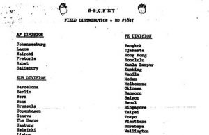 JFK 문서공개로 드러난 인도네시아 CIA 비밀 기지