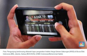 18일 인도네시아 증시, 7% 폭락 후 거래 일시 중단