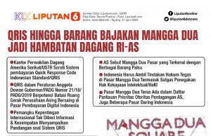 미국, 인도네시아 QRIS·위조품 문제 제기… 정부 후속 조치 착수