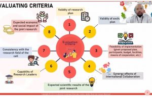인도네시아 – 일본, 바이오 생산 연구 협력 개시