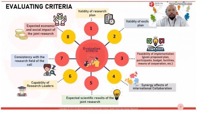 인도네시아 – 일본, 바이오 생산 연구 협력 개시