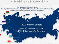 인니, 러시아 주도 경제협력체 ‘유라시아경제연합’과 FTA 체결